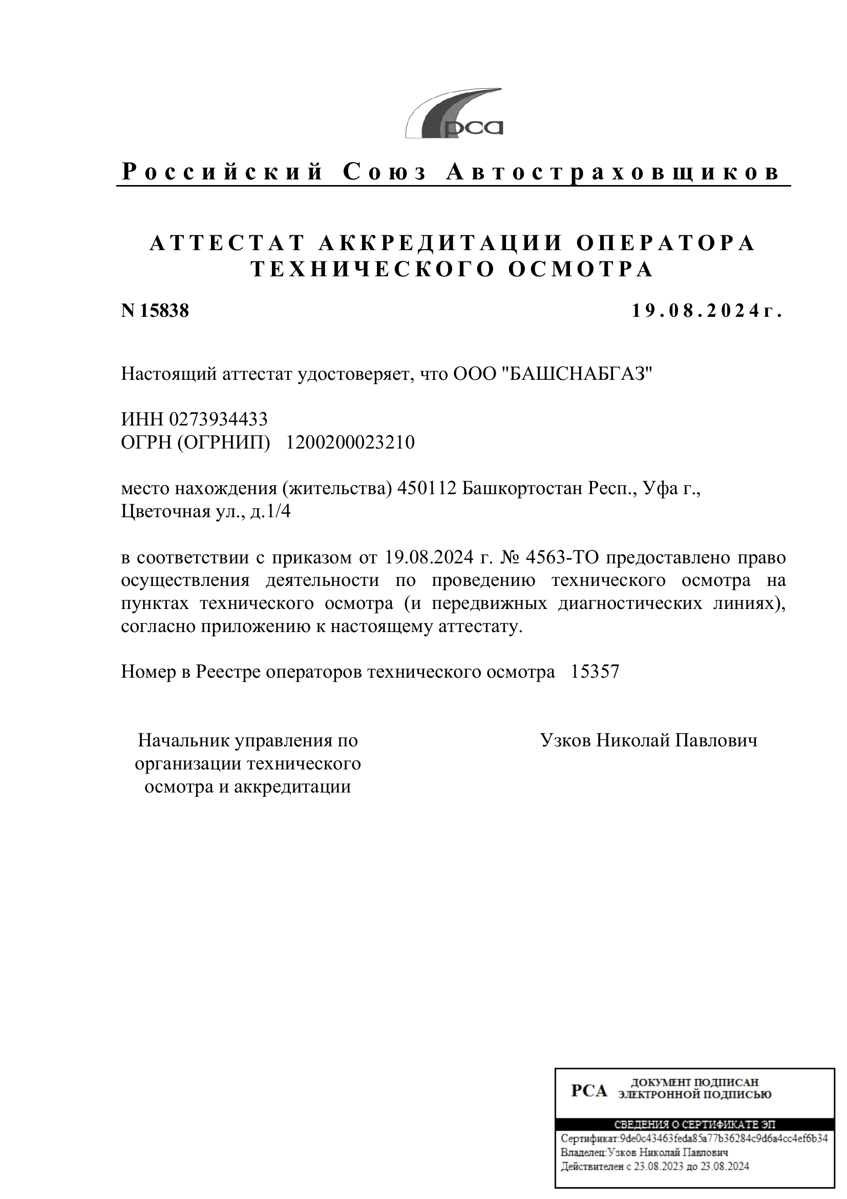 Аттестат аккредитации